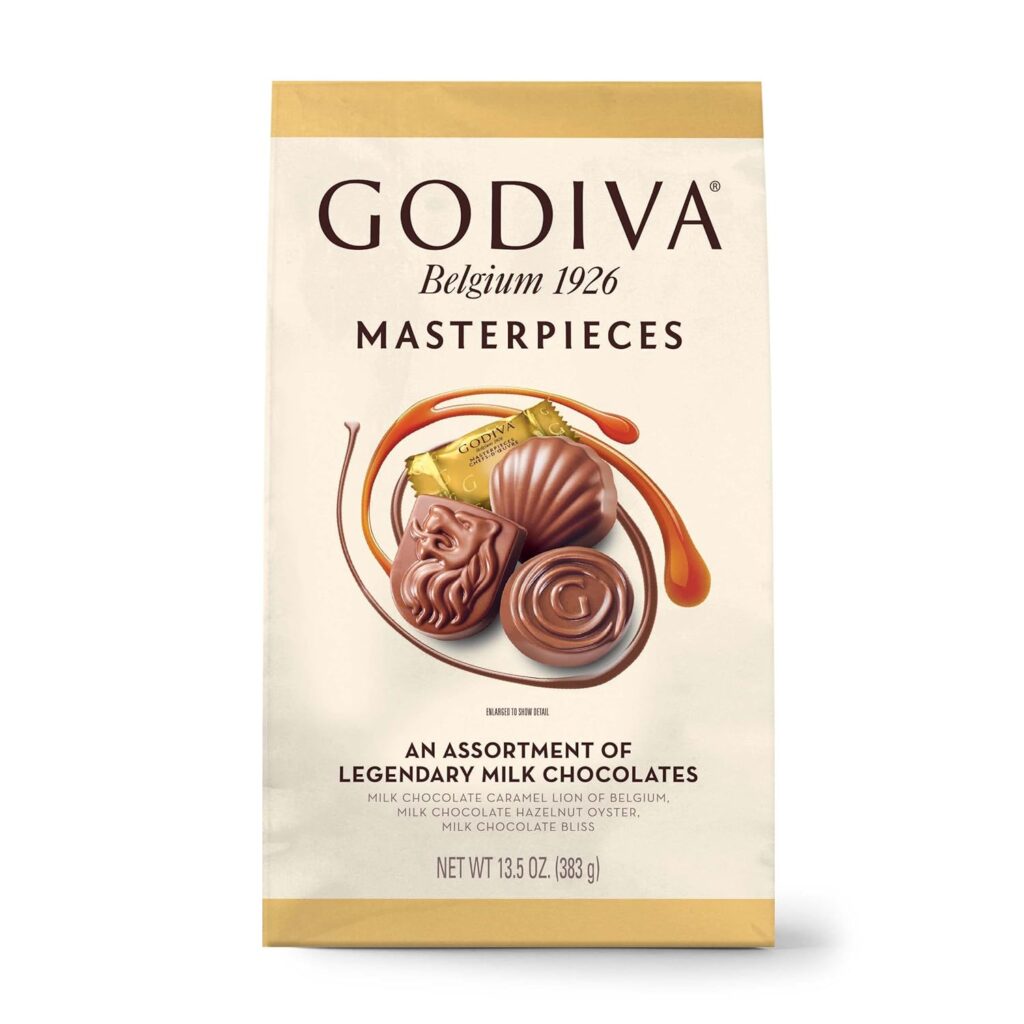 Godiva masterpieces