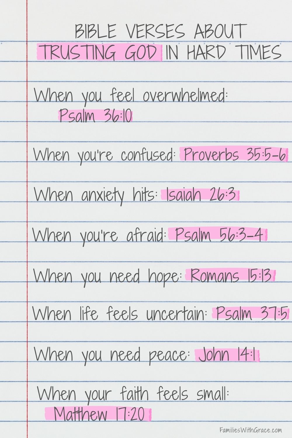 Bible Verses About Trusting God in Difficult Times