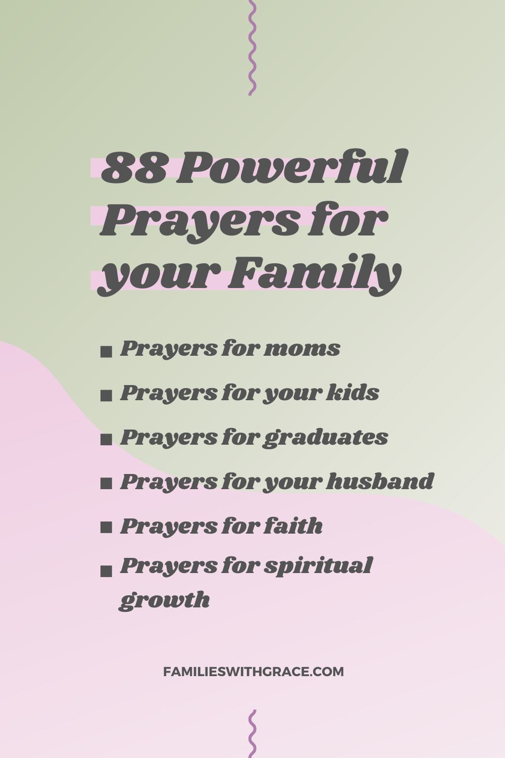 88 Powerful prayers for your family