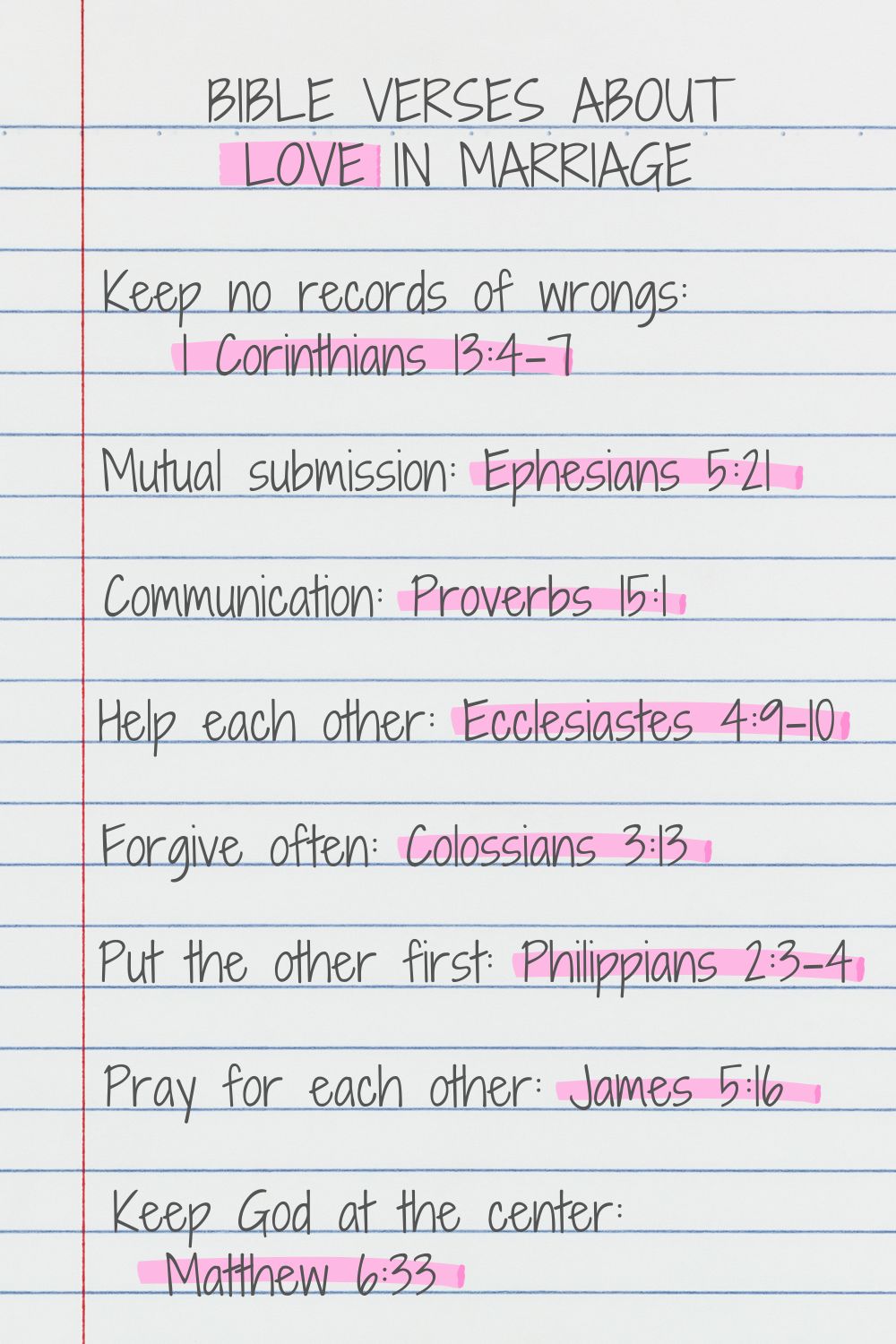 Bible verses on unconditional love in marriage